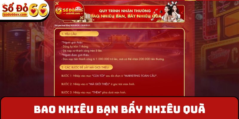 Bao nhiêu bạn bấy nhiêu quà