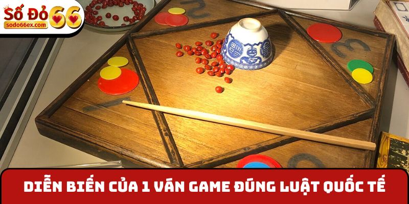 Diễn biến của 1 ván game đúng luật quốc tế