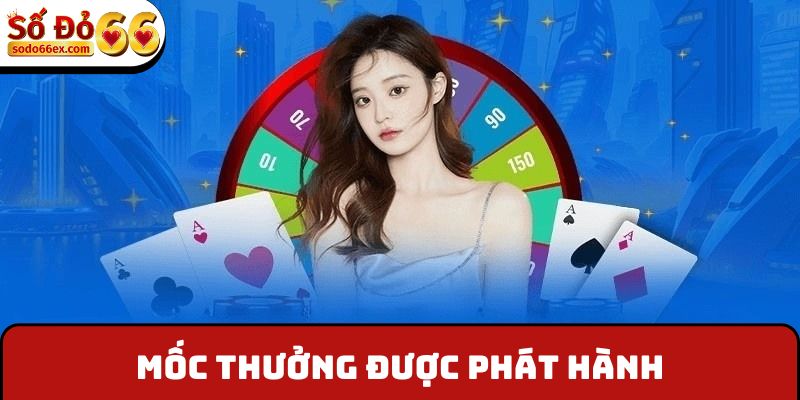 Mở Khóa Đập Trứng Vàng - Nhận Ngay Thưởng Từ Sodo66 3 Mốc thưởng được phát hành