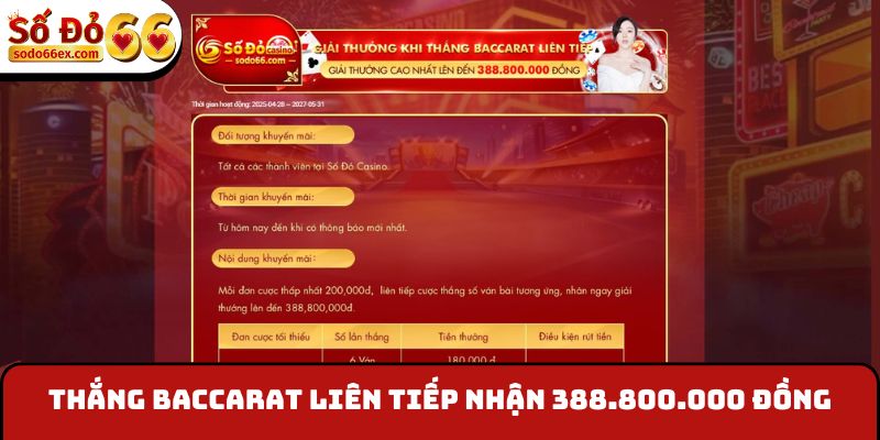 Thắng Baccarat liên tiếp nhận 388.800.000 đồng