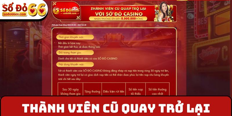 Thành viên cũ quay trở lại