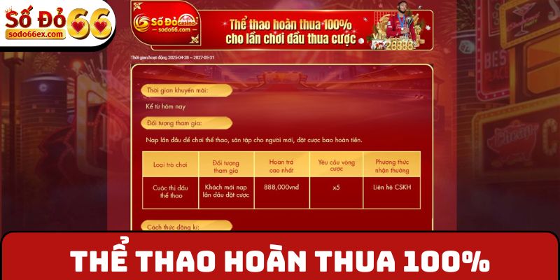 Thể thao hoàn thua 100%