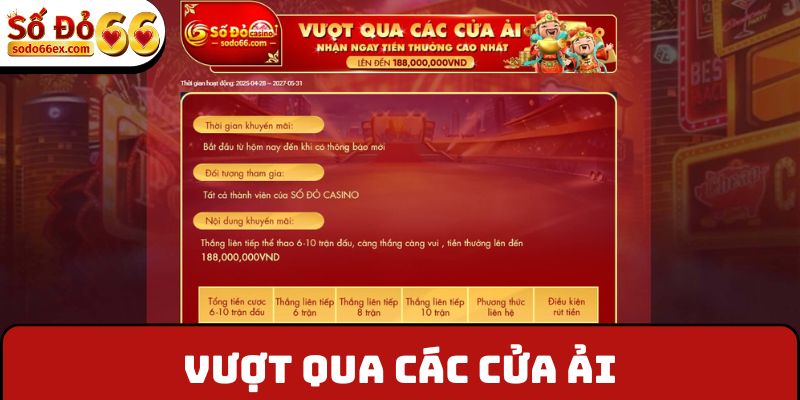 Vượt qua các cửa ải
